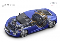 Audi prezentuje architekturę nowej wersji R8 e-tron