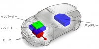 SIM-Drive dostawcą napędu dla Citroëna DS3 Electrum