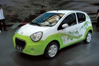 Prognoza produkcji aut elektrycznych w Chinach