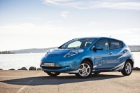 Wyniki sprzedaży aut elektrycznych w Norwegii w styczniu 2013r.
