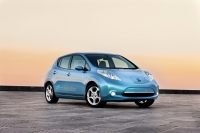 Wyniki sprzedaży Nissana Leaf w USA w styczniu 2013r.