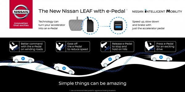Nissan Leaf 2018 - e-Pedal