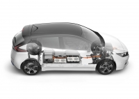 Dostępna energia w Nissanie Leaf II wynosi mniej niż 37 kWh z 39,46 kWh