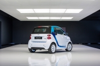 Od maja smart dostarczył blisko 1000 aut elektrycznych w USA