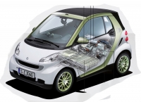 Daimler i Renault podzielą się zadaniami opracowując auta elektryczne?