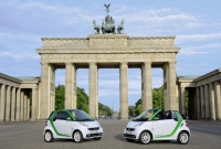 W 2012r. w Niemczech zarejestrowano 2956 aut elektrycznych?
