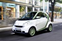 250 samochodów smart ed jeszcze w tym roku w USA