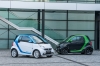 smart fortwo electric drive (trzeciej generacji) i smart Brabus electric
