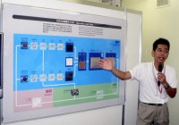 Laboratorium akumulatorów Nissana