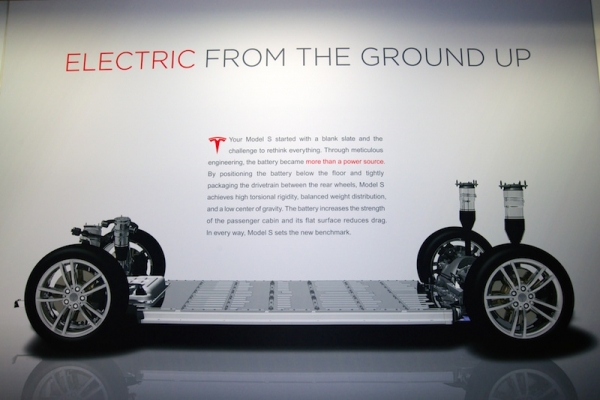 Tesla Model S - Reklamy