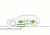Ilustracja systemu bezstykowego ładowania testowanego przez Volvo