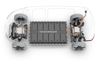 Volkswagen rozdzielił pomiędzy zakłady zadania produkcji EV na bazie MEB