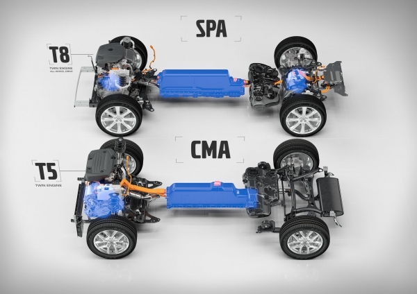 Volvo Scalable Product Architecture (SPA) i Compact Modular Architecture (CMA)