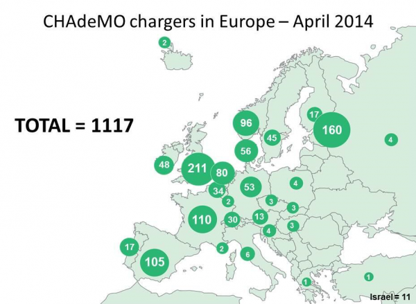 Mapa szybkich ładowarek CHAdeMO w Europie - marzec 2014