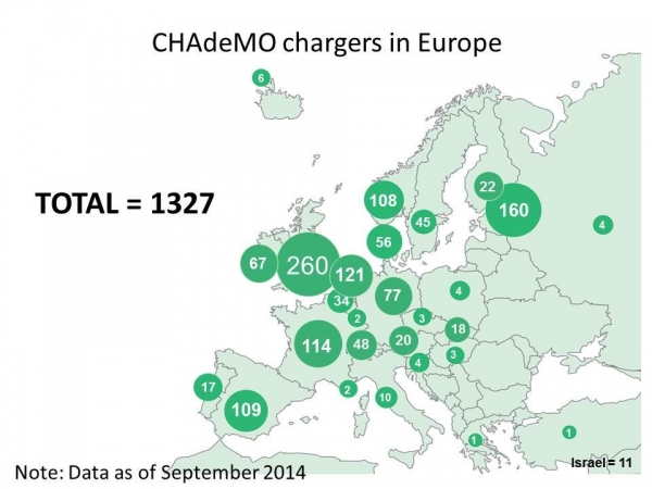 Mapa szybkich ładowarek CHAdeMO w Europie - wrzesień 2014