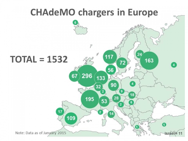 Mapa szybkich ładowarek CHAdeMO w Europie - luty 2015