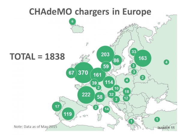 Mapa szybkich ładowarek CHAdeMO w Europie
