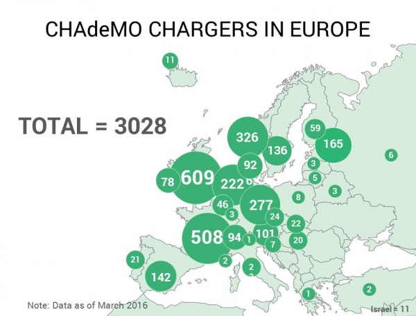Mapa szybkich ładowarek CHAdeMO w Europie