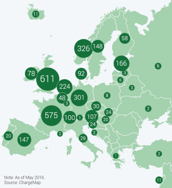 Mapa szybkich ładowarek CHAdeMO w Europie 2016-05