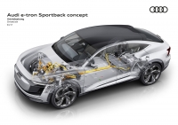 Audi: ponad 20 modeli EV/PHEV i sprzedaż 800.000 sztuk rocznie do 2025r.