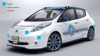 Nissan zacznie wdrażać funkcje autonomicznej jazdy w 2016r.
