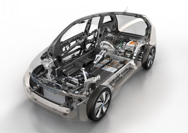 BMW i3 (wersja ze spalinowym agregatem prądotwórczym)