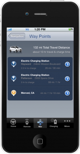 aplikacja na smartfony dla Chevroleta Spark EV
