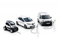 Wyniki sprzedaży aut elektrycznych Renault w pierwszych 9-miesiącach 2015r.