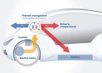 Bosch zapowiada nowy system ogrzewania EV z pompą ciepła