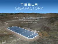 Tesla Gigafactory (w budowie) z lotu ptaka