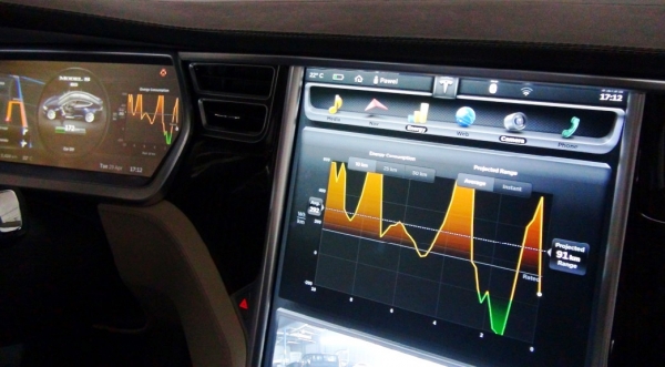 Tesla Model S w Polsce - zużycie energii